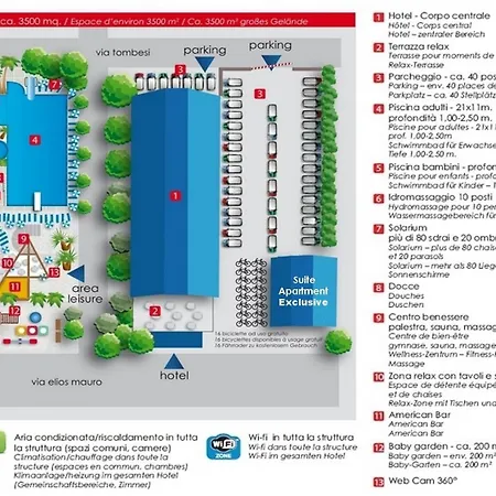 Deluxe Lägenhet Bellaria-Igea Marina