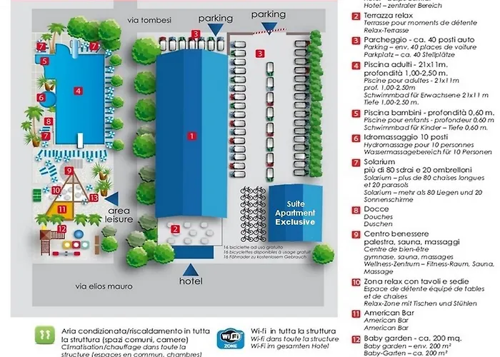 Deluxe Apartmán Bellaria-Igea Marina